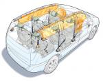 Fiat Ulysse 2002 года
